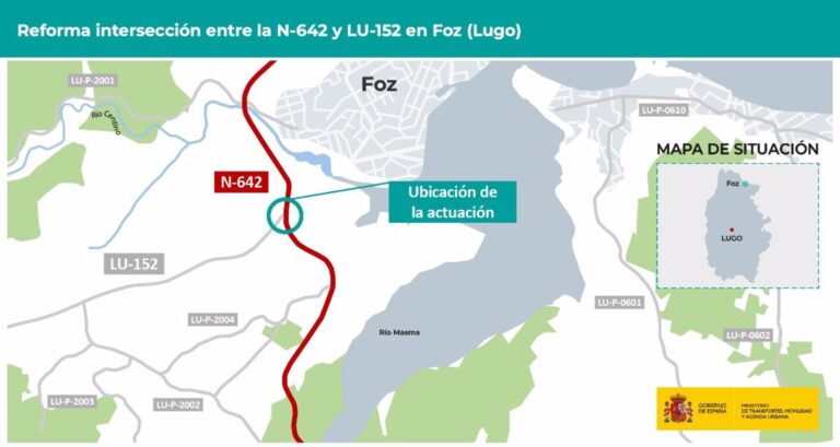 Aproban provisionalmente o proxecto para a mellora de intersección N-642 e a LU-152 en Foz